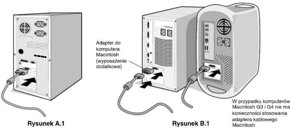 NEC LCD1701 - Podłączenie monitora - 1