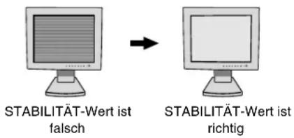 NEC LCD1701 - STABILITÄT - 1