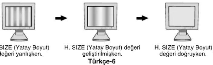 NEC MultiSync LCD1980SX - SIZE (YATAY BOYUT) (OSD ROTASYON: Yatay) veya V. SIZE (DİKEY BOYUT) (OSD ROTASYON: Dikey) (Sadece Analog girişte) - 1