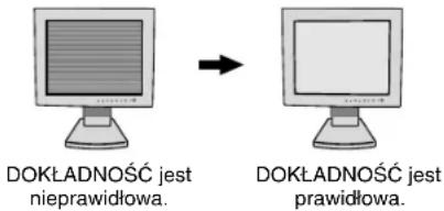 NEC MultiSync LCD1980SX - \\ FINE (PRECYZYJNA KOREKCJA OBRAZU) (tylko wejście analogowe) - 1