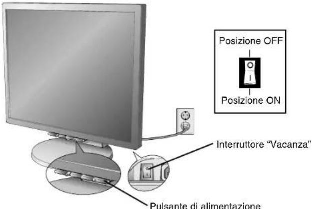 NEC MultiSync LCD1970GX - Guida rapida - 8