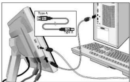 NEC MultiSync LCD1970GX - Kurzanleitung - 4