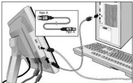 NEC MultiSync LCD1970GX - Inicio rápido - 3