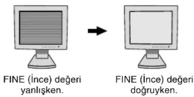 NEC MultiSync LCD1980FXi - FINE (İNCE) (Sadece Analog girişte) - 1