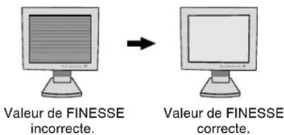 NEC MultiSync LCD1980FXi - Finesse (entrée analogique uniquement) - 1