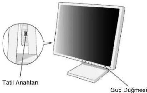 NEC MultiSync LCD1980FXi - Hızlı Başlama - 4