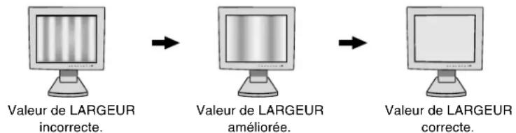 NEC MultiSync LCD1980FXi - Hauteur (rotation OSM : portrait) (entrée analogique uniquement) - 1