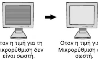 NEC MultiSync LCD1980FXi - FINE (ΜΙΚΡΟΡΥΘΜΙΣΗ (Μόνο αναλογική είσοδοσ)) - 1