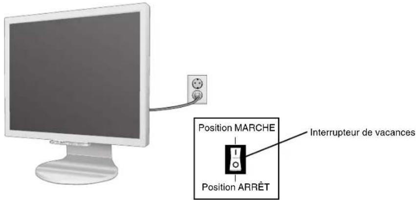 NEC MultiSync 90GX² Pro - Mise en marche rapide - 5