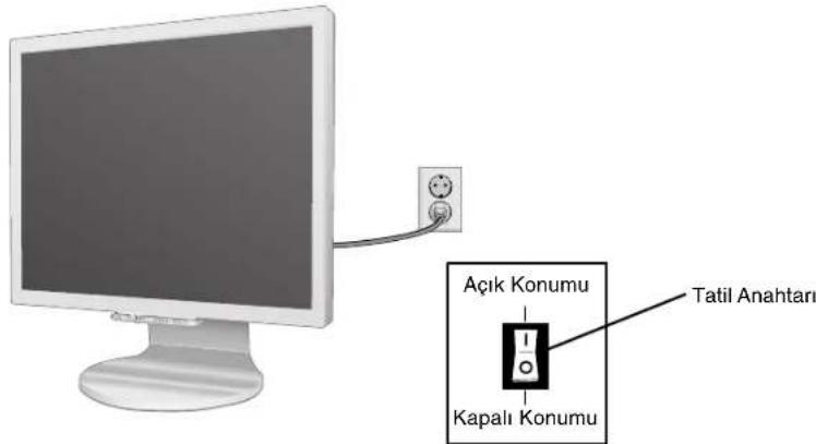 NEC MultiSync 90GX² Pro - Hızlı Başlama - 6