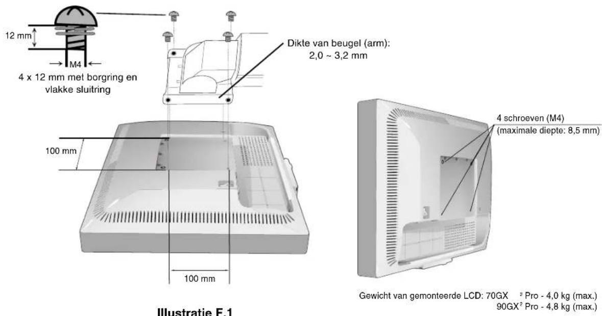 NEC MultiSync 90GX² Pro - Zwenkarm monteren - 1