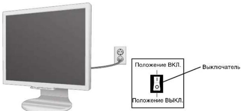 NEC MultiSync 90GX² Pro - Краткое руководство по началу работы - 7