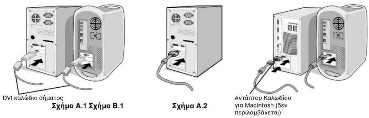 NEC MultiSync 90GX² Pro - Γρήγορη Εκκίνηση - 1