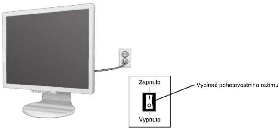 NEC MultiSync 90GX² Pro - Rychlý start - 6