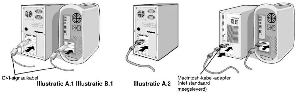 NEC MultiSync 90GX² Pro - Snel aan de slag - 1