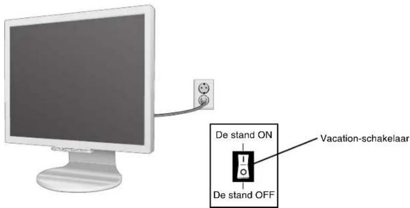 NEC MultiSync 90GX² Pro - Snel aan de slag - 6