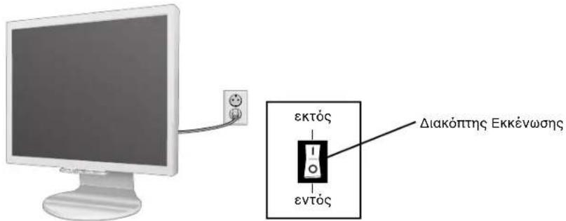 NEC MultiSync 90GX² Pro - Γρήγορη Εκκίνηση - 5