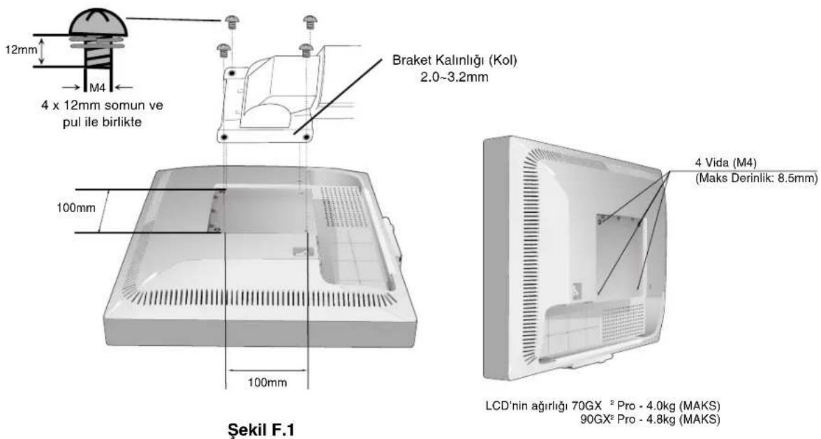NEC MultiSync 90GX² Pro - Esnek Kolun Takılması - 1