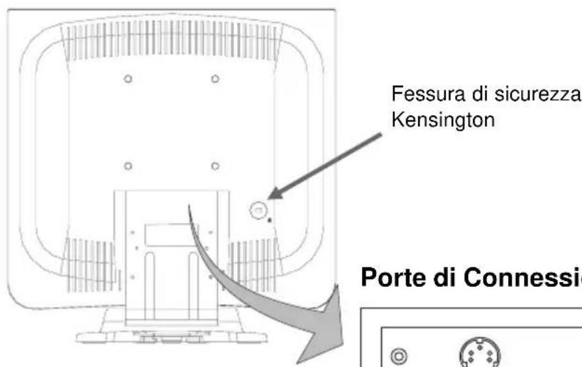 NEC LCD 1711M - Panoramica del prodotto - 2