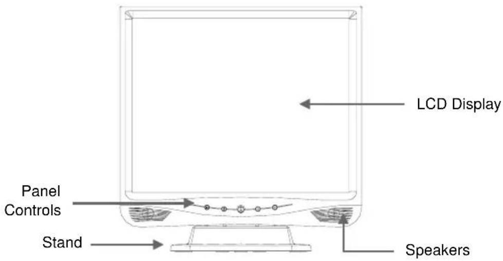 NEC LCD 1711M - Product Overview - 1
