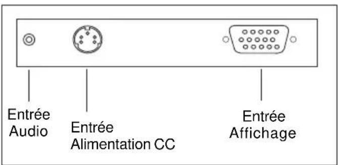 NEC LCD 1711M - Présentation du produit - 1