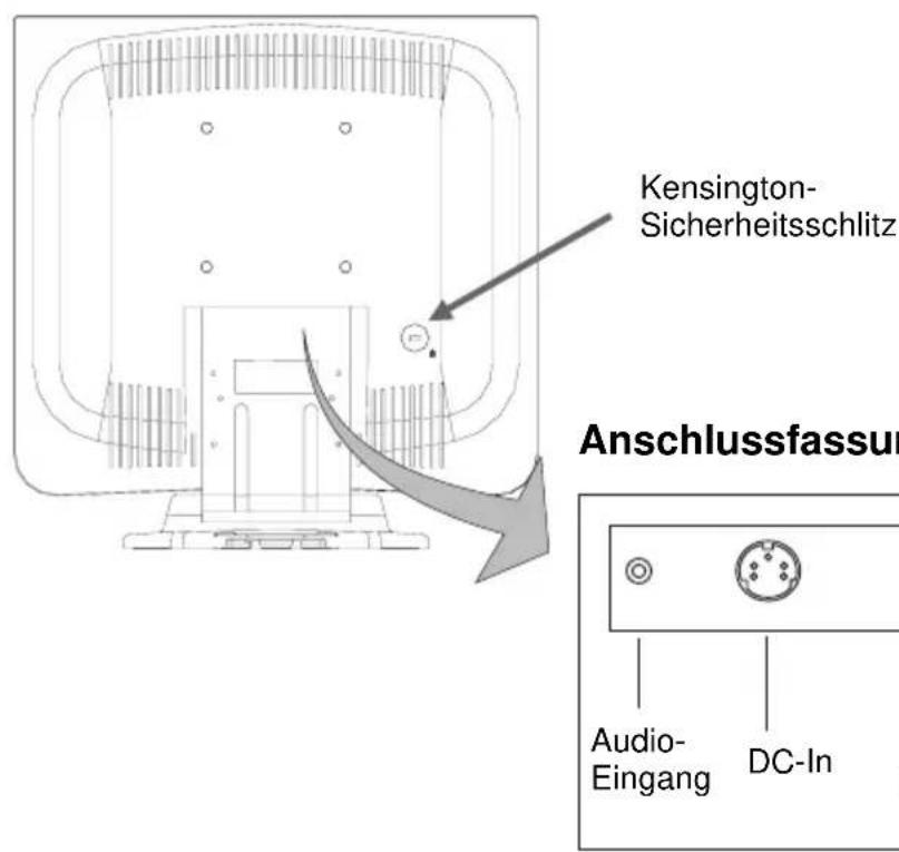 NEC LCD 1711M - Erklärung des Herstellers - 2