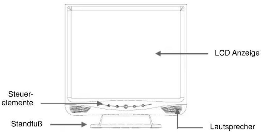NEC LCD 1711M - Produktübersicht - 1