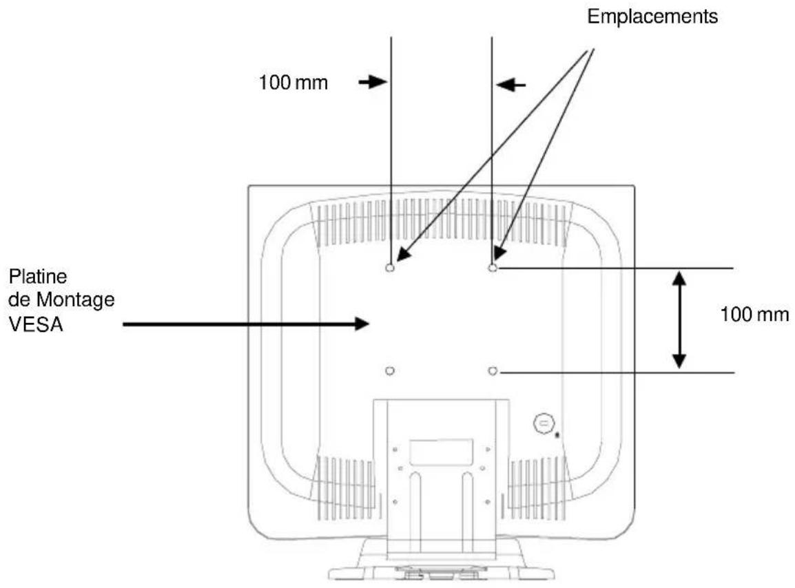 NEC LCD 1711M - Présentation du produit - 2