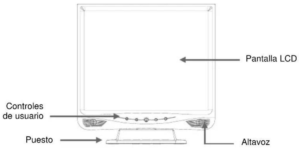 NEC LCD 1711M - Revisión del Producto - 1