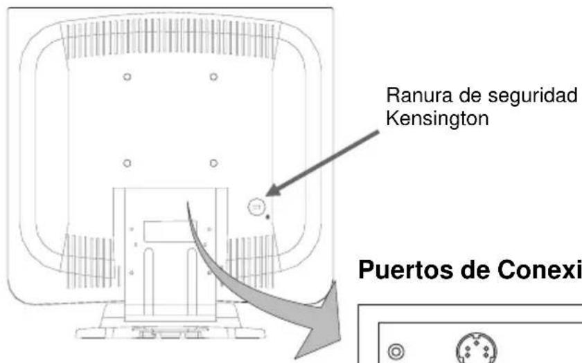 NEC LCD 1711M - Revisión del Producto - 2