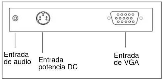 NEC LCD 1711M - Revisión del Producto - 3