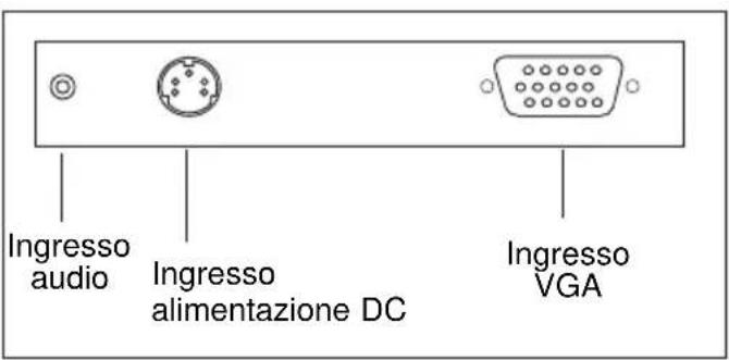 NEC LCD 1711M - Panoramica del prodotto - 3