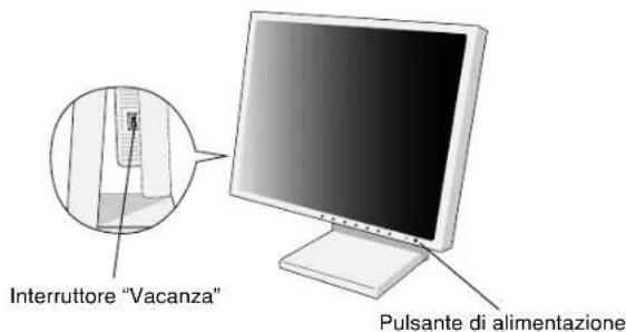 NEC SpectraView Reference 21 - Ergonomie - 2