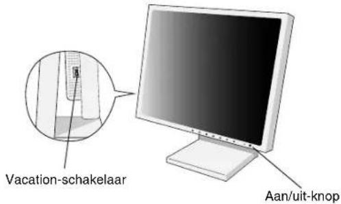NEC SpectraView Reference 21 - Ergonomia - 3