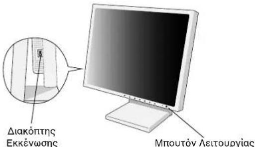 NEC SpectraView Reference 21 - Ergonomie - 2