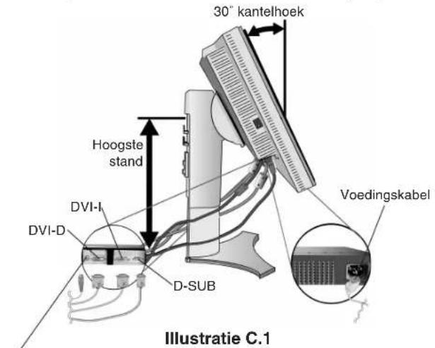 NEC SpectraView 1990p - Snel aan de slag - 3
