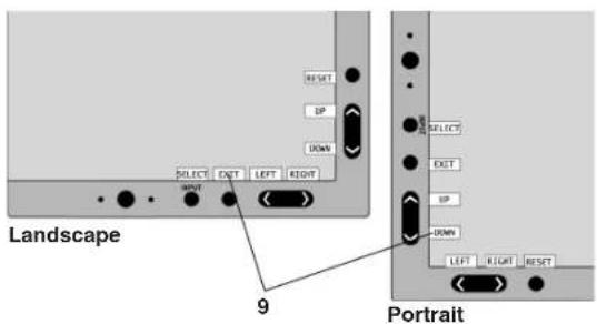 NEC SpectraView 1990p - OSM (On-Screen Manager) control buttons on the front of the monitor function as follows: - 2
