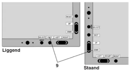 NEC SpectraView 1990p - De OSM-besturingsknoppen (On-Screen Manager) bevinden zich vooraan op de monitor en hebben de volgende functies: - 2