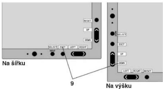 NEC SpectraView 1990p - Ovládací tlačítka OSM (On-Screen Manager) na přední straně monitoru mají následující funkce: - 2