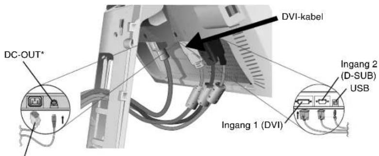 NEC MultiSync 20WGX² Pro - Snel aan de slag - 6