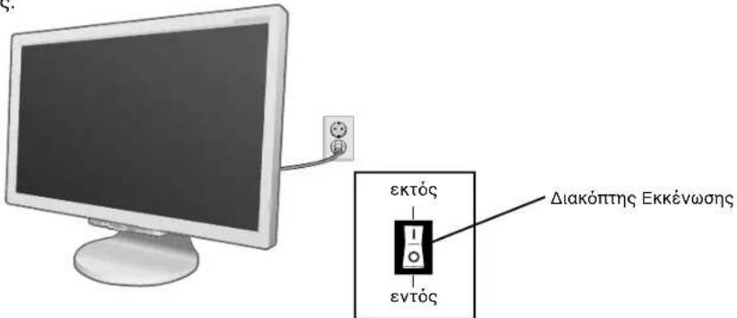 NEC MultiSync 20WGX² Pro - Γρήγορη Εκκίνηση - 12