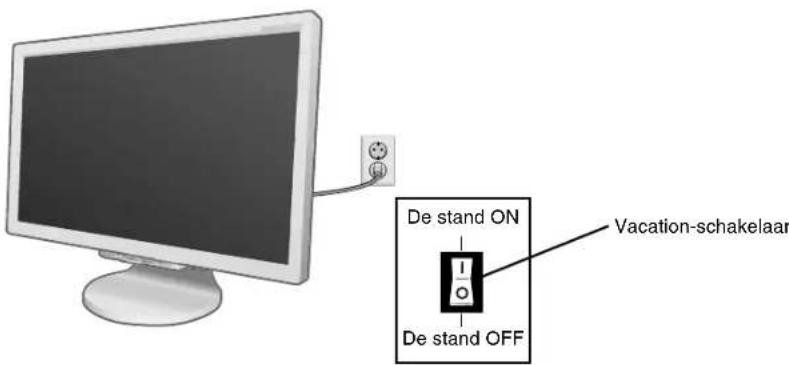 NEC MultiSync 20WGX² Pro - Snel aan de slag - 12