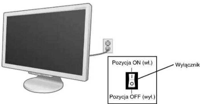 NEC MultiSync 20WGX² Pro - Podłaczenia monitora - 12