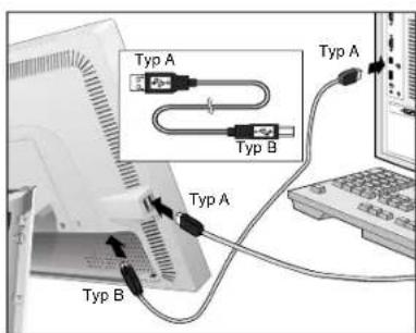 NEC MultiSync 20WGX² Pro - Kurzanleitung - 7