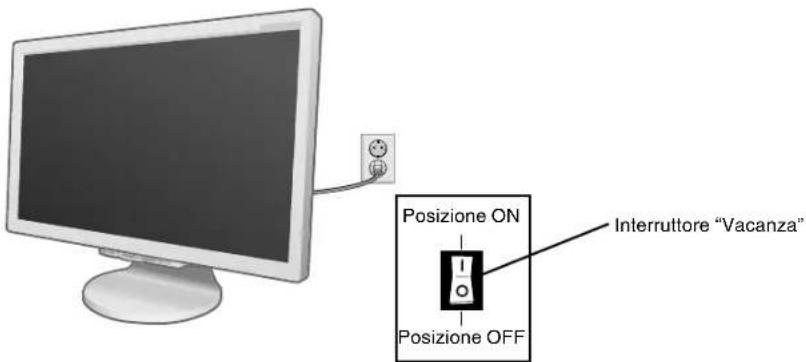 NEC MultiSync 20WGX² Pro - Italiano-3 - 5