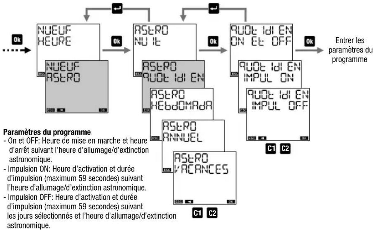 Vemer memo BT Y2 GPS - Interprétation de la sélection - 6