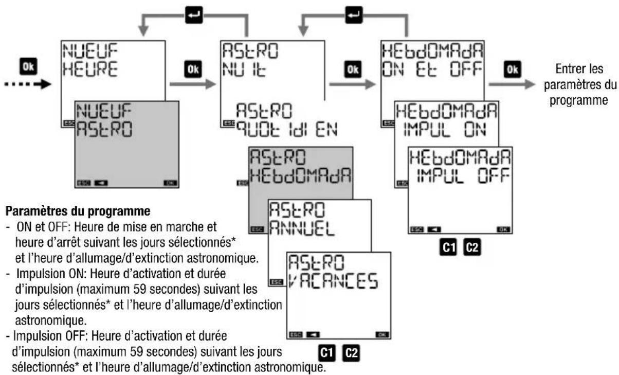 Vemer memo BT Y2 GPS - Nouveau programme astronomique hebdomadaire - 1