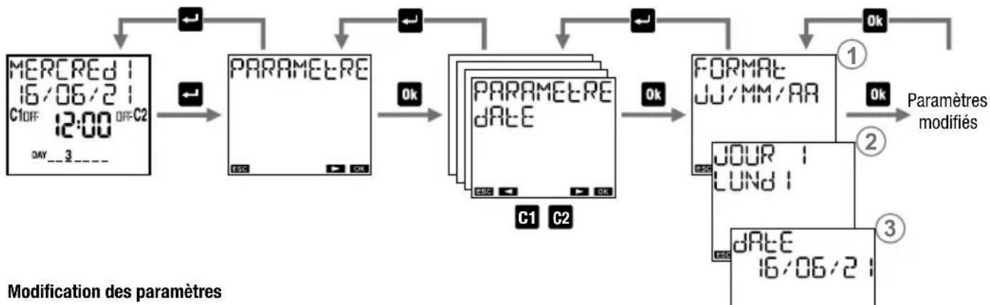 Vemer memo BT Y2 GPS - Réglage de la date - 1