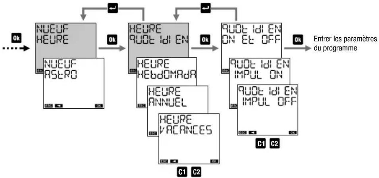 Vemer memo BT Y2 GPS - Priorité des programmes on et OFF - 7