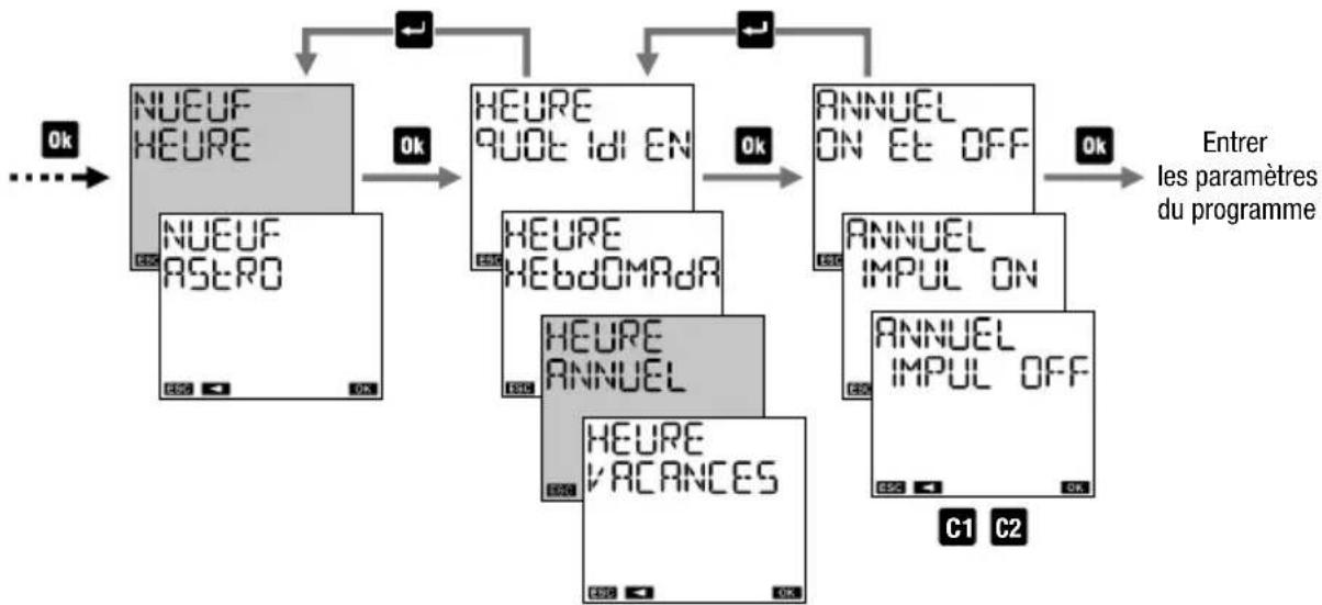 Vemer memo BT Y2 GPS - Nouveau programme horsaire hebdomadaire - 2